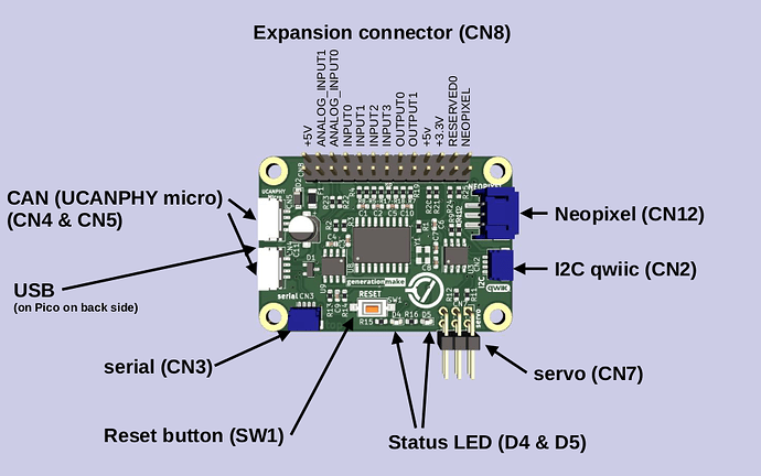CyphalPicoBase-CAN_connectors